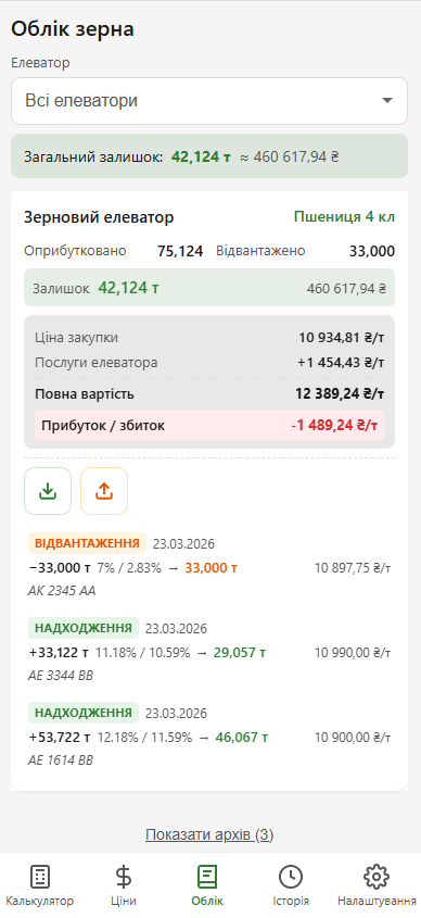 Ledger